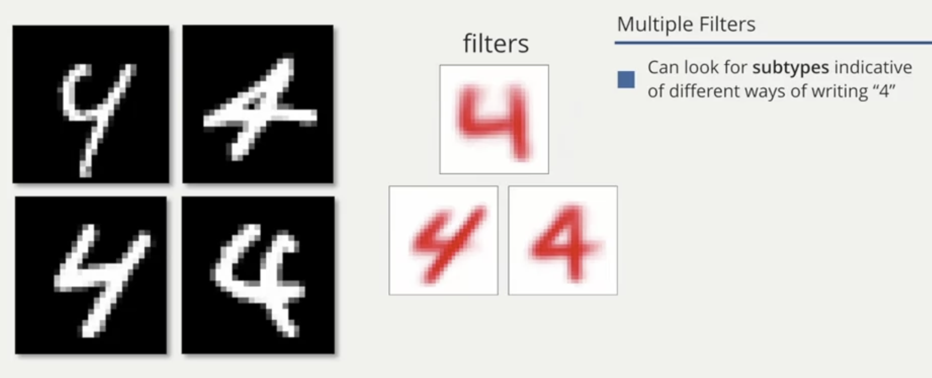 multiple filters